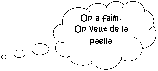 Penses: On a faim.
On veut de la paella
